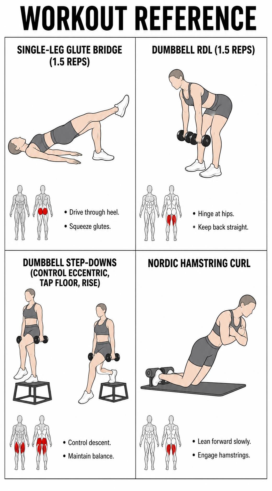 The Zero-Compression Lower Chassis: 6-Week Axial-Free Leg Development - Image 2